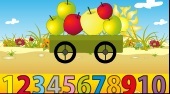 How Many Apples are in the Cart